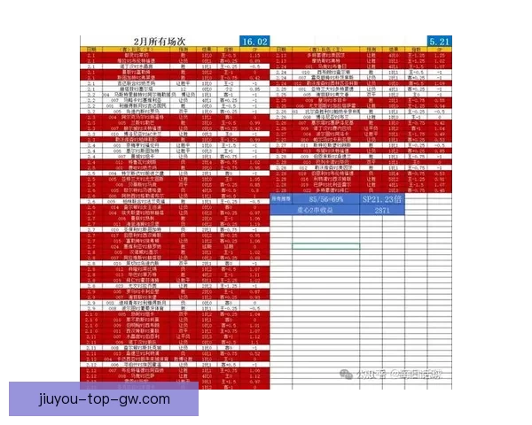 世界杯买球赔率分析与预测让你轻松把握赛事机会全面揭秘各大博彩公司最新赔率走势