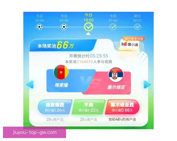 世界杯体育竞猜分析技巧与趋势预测全面解析