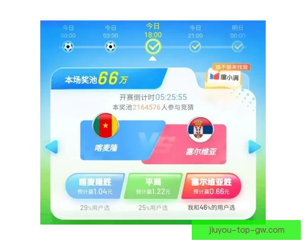 世界杯精彩赛事预测与专业竞猜投注策略全解析