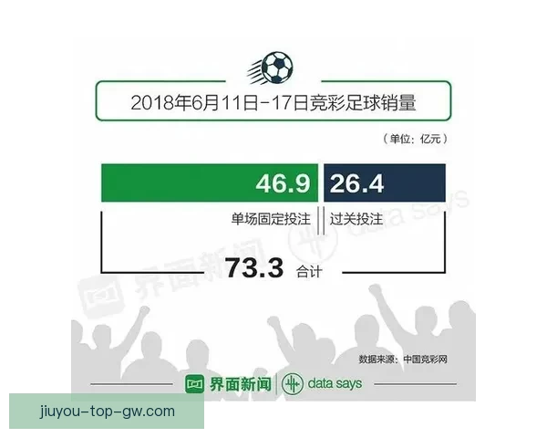 世界杯投注攻略揭秘如何高效分析赛况提升你的投注技巧 世界杯投注攻略揭秘如何高效分析赛况提升你的投注技巧