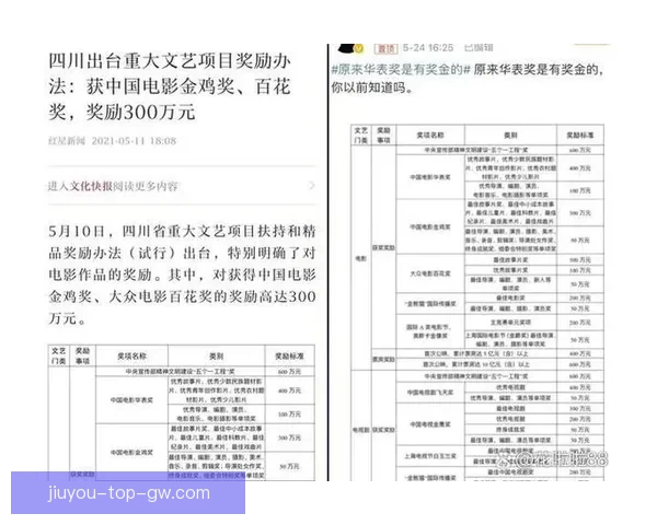 世界杯精彩竞猜攻略助你掌握胜负秘诀赢取丰厚奖励 世界杯精彩竞猜攻略助你掌握胜负秘诀赢取丰厚奖励