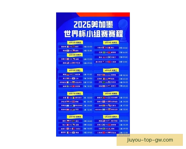 美加墨三国联合举办48队扩军赛制2026世界杯最新赛程与出线形势全解析