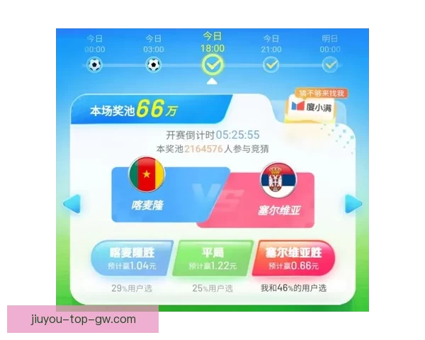 世界杯竞猜游戏平台注册开启，赢取丰厚奖品，参与精彩赛事预测挑战
