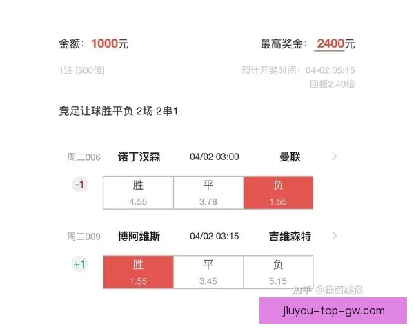 解析最新足球竞猜赔率趋势精准预测比赛胜负走势