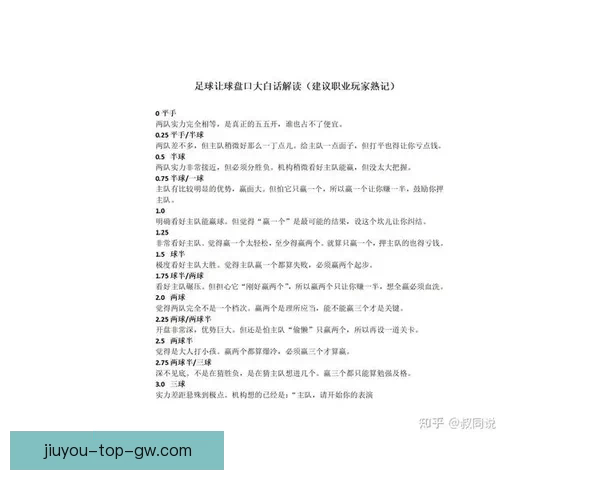 世界杯足球竞猜盘口分析技巧及热门投注策略全解析