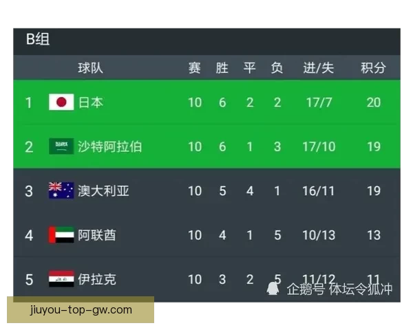 世界杯足球竞猜盘口解析与胜负趋势全面预测指南