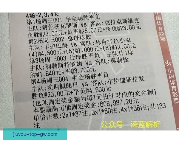 世界杯体育竞猜必胜攻略解析 提升你的竞猜技巧与预测准确率